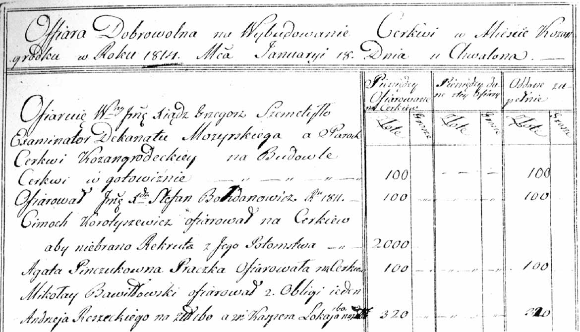 ֳ��� ����������